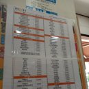 명인만두 목동이대병원점 | 서울맛집탐방. 2025년 첫 번째 콩국수, 명인만두 목동이대병원점