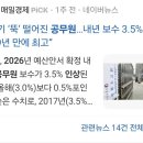 내년 한국 공무원 임금 인상률 이미지