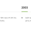주식회사 캐리힐에프엔비