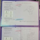 강빛중학교 | [강빛중] AI진로체험 중2 미래역량교육 4차시 후기 - 히어로스쿨