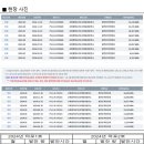 건당태양광 이미지