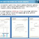속옷의류