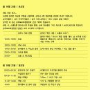 문경엘피지충전소 | 경북 차박캠핑페스타 힐링여행 in 상주 상주여행 여행코스로 가볼만한 곳들