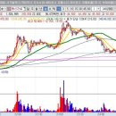 (주)에이텍바이오 이미지
