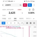 세림화학 이미지