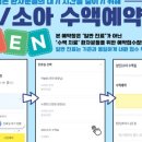 연세온가족소아청소년과의원 네이버블로그