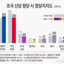 신당4로-12 이미지