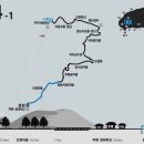 공동묘지입구교차로(건강과성박물관) | 제주 올레길(낭만도보여행 길과사람들 카페에서 퍼옴 )