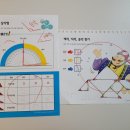 리딩빌더스
