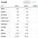 우진자동제어