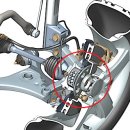 (주)SH모터스 이미지