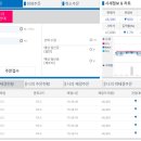 REC 현물시장 가격동향(일별_시간대별)(20.09.08)＜비앤지컨설팅＞ 이미지