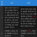 셰리의 문제는 얼티밋이 아니란 말입니다.. 이미지