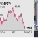 신용교역 네이버블로그