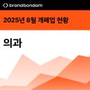 의료법인수성의료재단영남요양병원 | 2025년 8월 전국 의과 의원 및 병원 개업 폐업 현황 (개원 및 폐원, 개폐업, 개폐원)