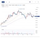 일신건설엔지니어링 이미지