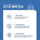 제이앤제이모터스 이미지