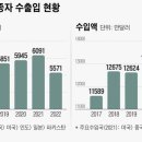 현대농수산 - 신안군 압해로 687 | 현대농수산