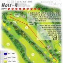 빅토리아 골프클럽 이미지