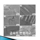 성산에코솔루션 네이버블로그