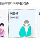 삼성연합소아청소년과의원 이미지