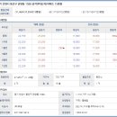 공작마을부영2차 이미지