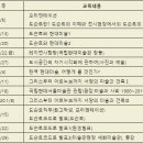 중앙대 도슨트 양성 아카데미 수강생 모집 이미지