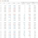 신라에스지 이미지