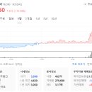 청야건설(주) 네이버블로그