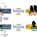 북부자동차정비공업사 - 경주시 안현로 1903 | 북부자동차정비공업사