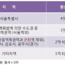 택스플래닛세무회계