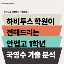 (주) 하비투스 이미지