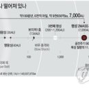 J2126 이미지