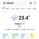 실시간 대전 날씨 이미지