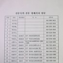 중도일보 이미지