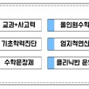 우주최강수학교습소