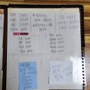 수산물회 이미지