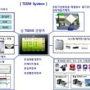 현대에너지1호