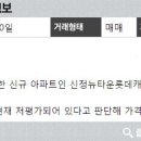 신정공인중개사사무소 이미지