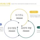 유니팝포항양덕미술교습소