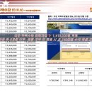 화신노블레스 7차 이미지