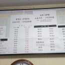 매시코리아 네이버블로그