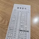 참맛분식 이미지