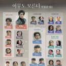 신생명 | [드라마] SBS 종영드라마 추천: 아무도 모른다 후기