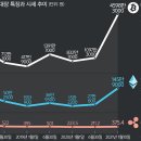 양지기획 세계일보