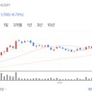 정성중공업 이미지