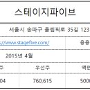 프리스테이지 네이버블로그