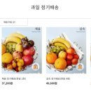 구성과일상회 이미지