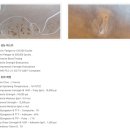 코엔트라 이미지