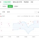 시현메디팜 이미지